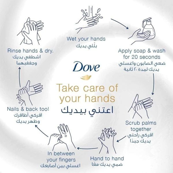 ⁦غسول يدين مغذي بعمق من دوف 500 مل⁩ - الصورة ⁦7⁩