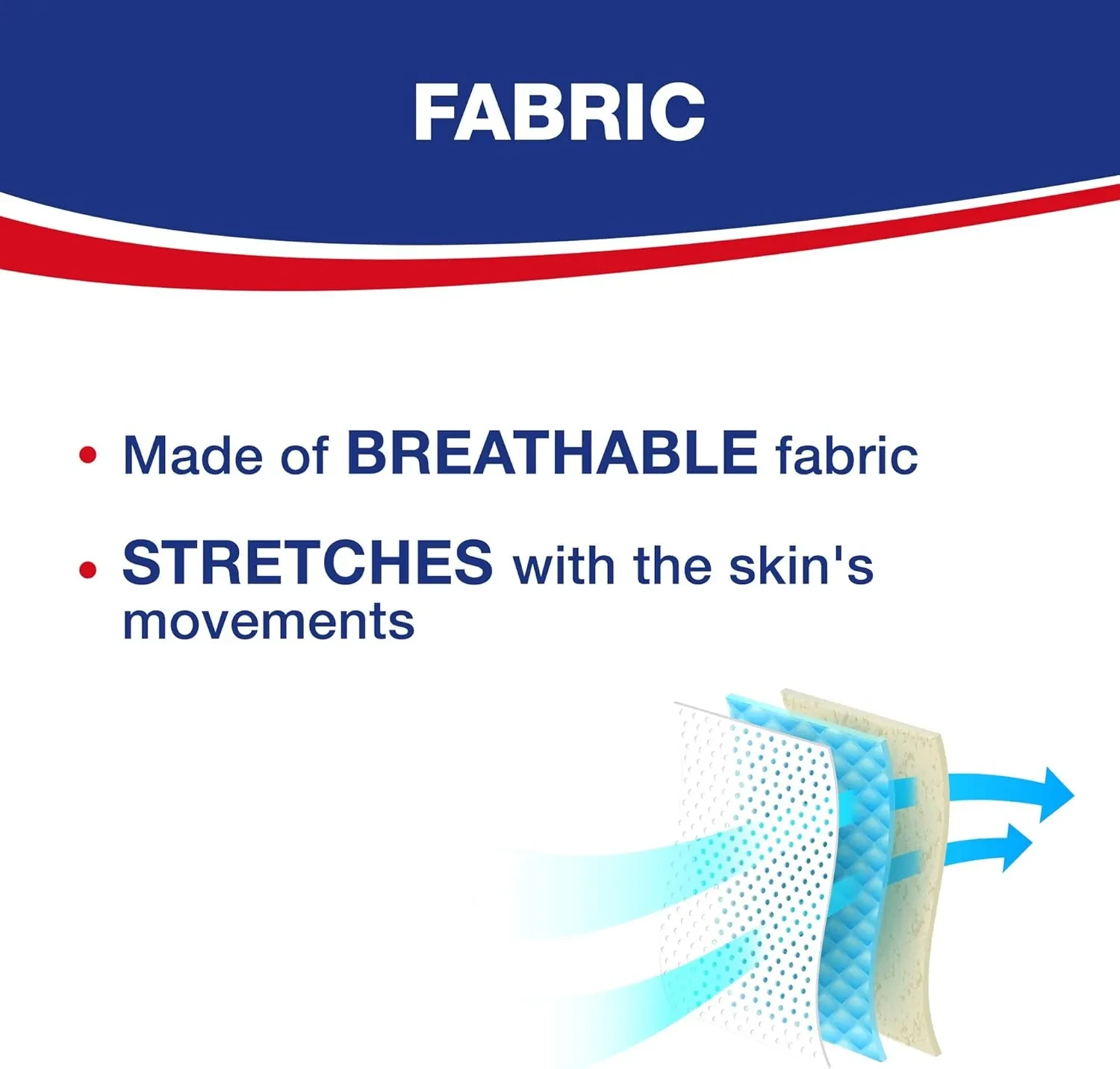 هانزابلاست ضمادات مخصصة للاصابع لاصقة ومريحة