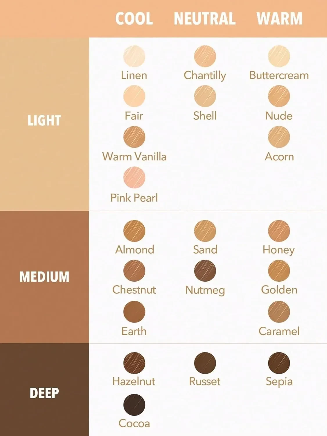 كونسيلر شيجلام هوني كومبليكشن بوست يمنح لمسة طبيعية