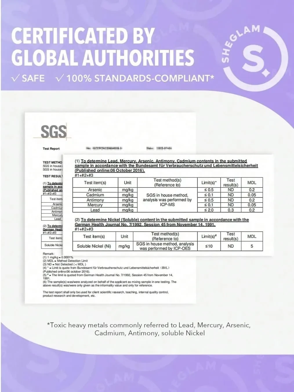 محدد شفاه شيجلام 522 سو ليبي لإطلالة انيقة