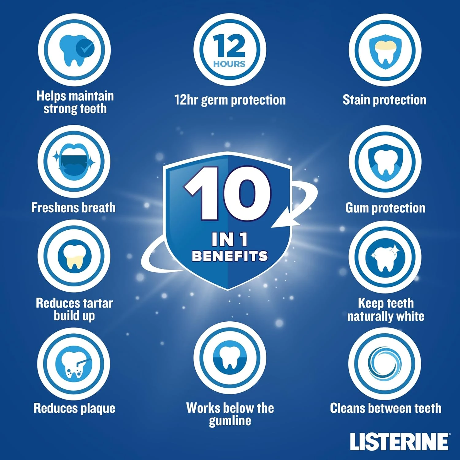 غسول ليسترين توتال كير بالنعناع يحافظ على نظافة الفم ويمنع التكلسات