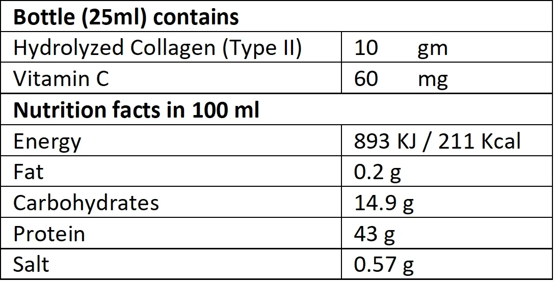 مشروب كولاجوي بالكولاجين والكرز لتحسين نضارة البشرة ومظهر الشباب